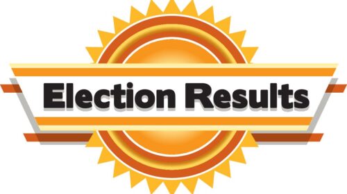 Electin results