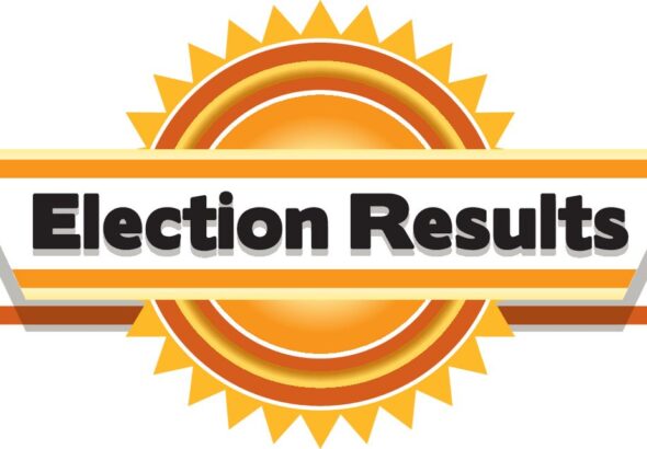 Electin results