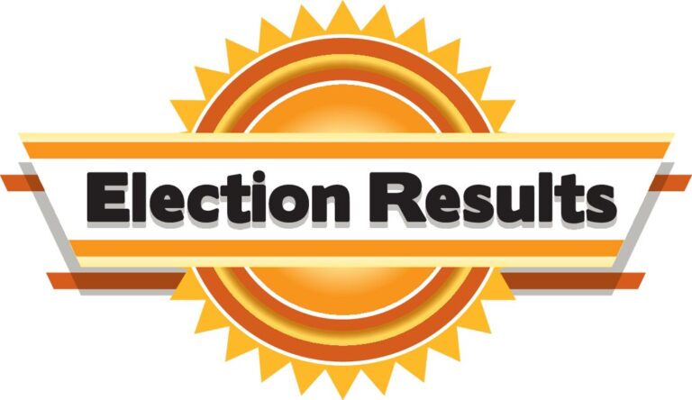 Electin results