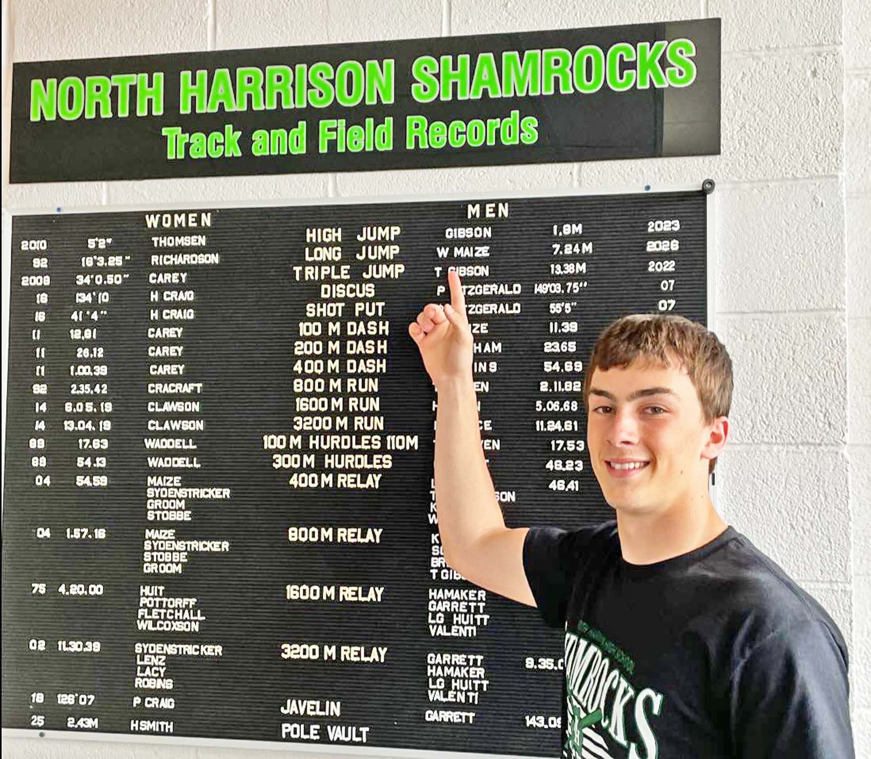 North harrisojn track copy